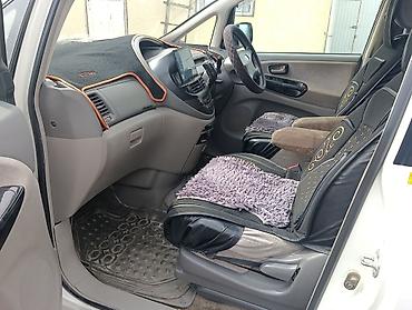 минивэн шаран: Toyota Estima: 2003 г., 2.4 л, Минивэн — 7