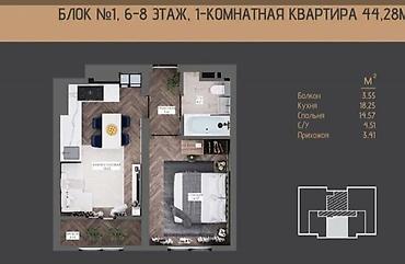 Продажа квартир: 1 комната, 46 м², Дордой Моторс рынок Элитка, 16 этаж, Свежий ремонт — 4