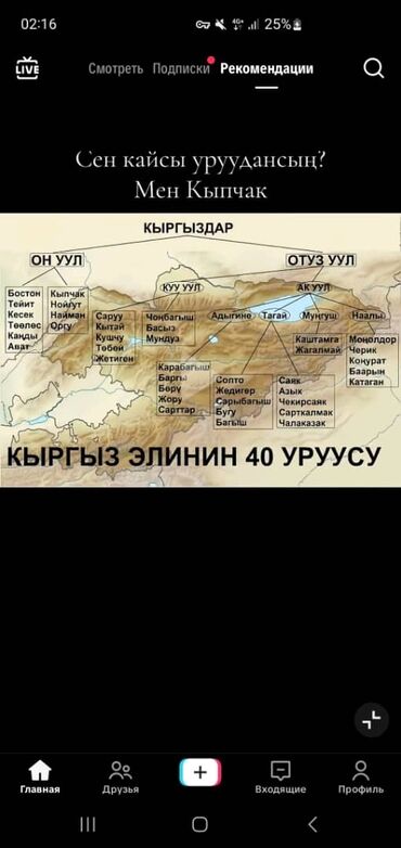 кум шыбакчы: Настенная карта «КЫРГЫЗ ЭЛИНИН 40 УРУУСУ» (40 родов кыргызов) -