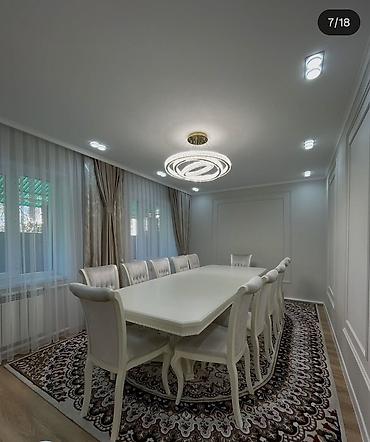 Продажа коттеджей и домов: ‼️Срочно продается дом 📍В Ак-Ордо1 4соток 🏠Дом 120кв2 💧Комуникации — 14