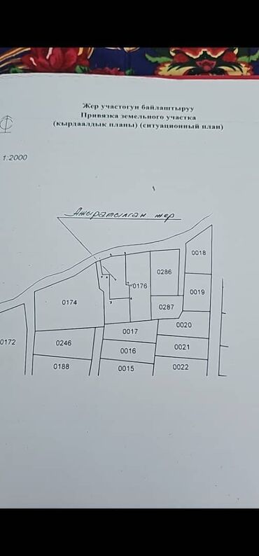 аренда коммерческое помещение: 850 соток, Курулуш, Кызыл китеп