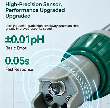 boca za co2: DIGITALNI TESTER KVALITETA VODE 10 U 1 – PH TDS EC ORP ✅ Novo — 2