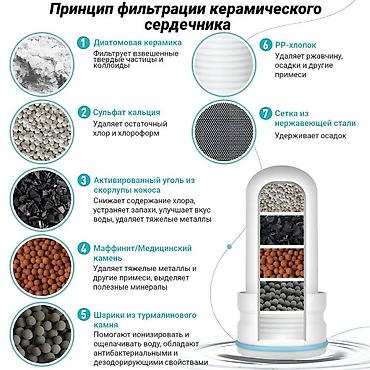 срок: Фильтр для питьевой воды, Кол-во ступеней очистки: 7, Бесплатная установка, Тип очистки: Керамический Бренд: Другой бренд — 4