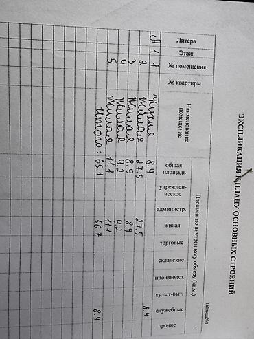 27: Продаётся жилой дом с земельным участком по ул. Ленина — 4