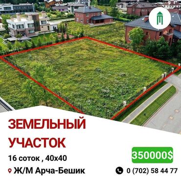 Продажа участков: 16 соток, Для бизнеса, Красная книга, Тех паспорт, Договор купли-продажи