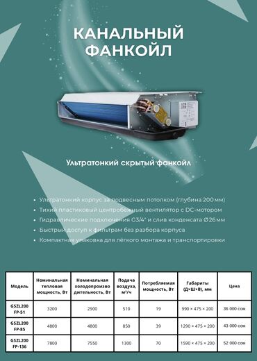 мини 3: Ультратонкий канальный фанкойл предназначен для скрытой установки за