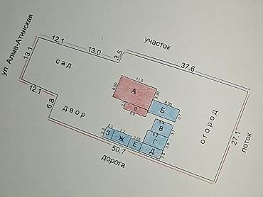 лежат: Продаётся дом с большим участком. Основные особенности: - Участок 14 — 1
