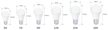 sogan: Yeni, LED lampa, Zəmanətsiz — 1
