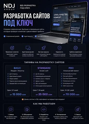 fl studio: Веб-сайты, Лендинг страницы, Мобильные приложения Android | Разработка, Доработка, Поддержка — 1