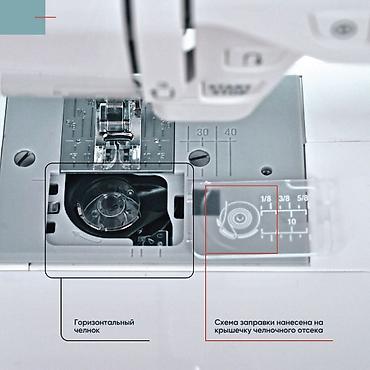 джаноме: Швейная машина Janome, Компьютеризованная, Автомат — 5
