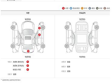 продажа honda stream: Kia Cerato: 2020 г., 1.6 л, Автомат, Бензин, Седан — 8