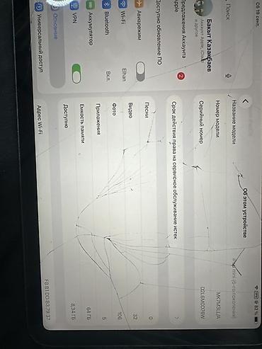 сколько стоит айпад мини: IPad mini (6‑го поколения) Wi‑Fi, 64 ГБ, серый космос - Модель — 3