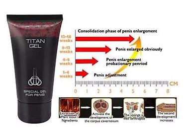 kisi pencekleri: **Titan Gel - Kişilər üçün xüsusi gel** Məhsul haqqında məlumat — 1