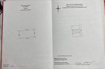 Продажа участков: 5 соток, Для строительства, Красная книга