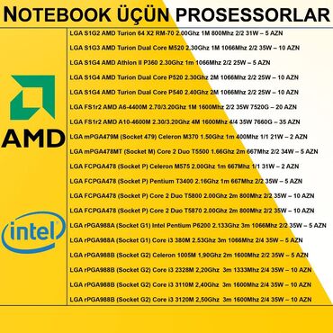 Настольные ПК и рабочие станции: Процессор Intel Core i3 Notebook üçün Prosessorlar, Б/у