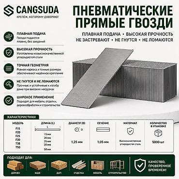 Саморезы по гипсокартону: Крепёж CANGSUDA — профессиональные решения для монтажа 1) Саморезы по — 3