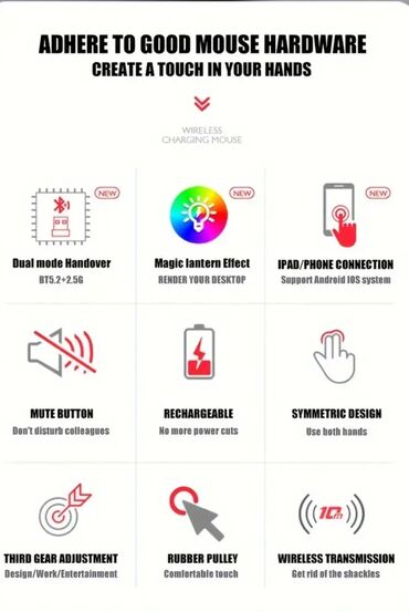 Mauslar: 7AZN-dən başlayaraq Naqilsiz, Səssiz Siçan 2.4G Bağlantısı İstifadə — 12