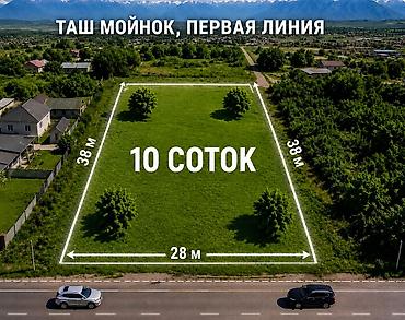 по низу рынка: 10 соток, Для строительства, Красная книга, Договор купли-продажи — 1
