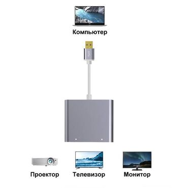 Кабели подключения: Адаптер видеосигнала USB 3.0 — Dual HDMI для тех, кто хочет расширить
