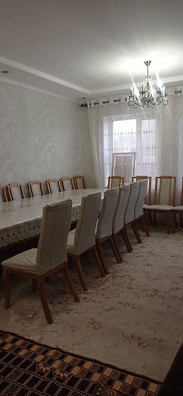 Долгосрочная аренда домов: Вот более аккуратно и привлекательно оформленный вариант объявления — 13