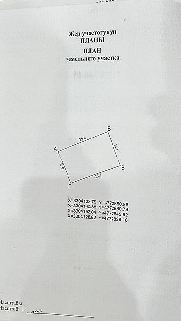 evernew жк: 4 соток, Для строительства, Красная книга — 3