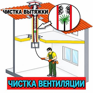 промывка радиатора бишкек: Очистка вентиляции и вытяжек🌱 установка сеток,решеток.🏢🏡 - Чистка — 1