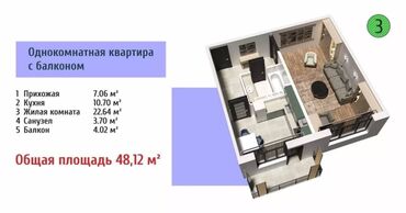 1 к кв элитки: 1 комната, 48 м², Элитка, 5 этаж, ПСО (под самоотделку)