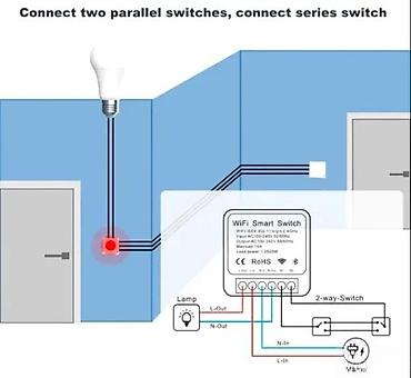 solarni paneli apatin: WIFI PREKIDAC 16A SONOFF PREKIDACI - EWEKINK ILI TUYA | WiFi — 5
