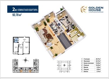 Продажа квартир: 2 комнаты, 94 м², Элитка, 5 этаж, ПСО (под самоотделку)