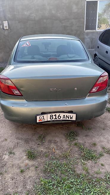 кия рио битый: Kia Rio: 2001 г., 1.5 л, Автомат, Бензин, Седан — 4