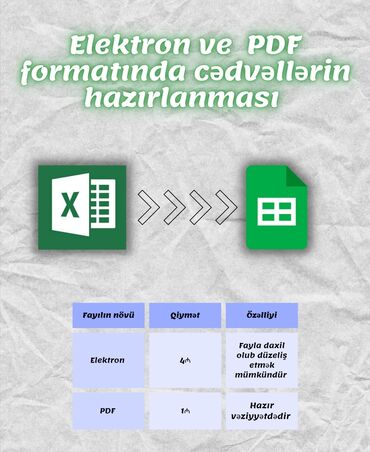 magistr 3 2021 pdf v Azərbaycan | KITABLAR, JURNALLAR, CD, DVD: Reklam, çap | Montaj, Dizayn