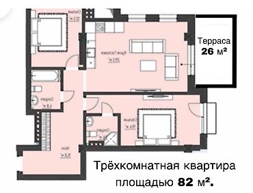 коттедж кош кол: Срочно! Трёхкомнатная квартира 82 м² с террасой 26 м² Клубный дом — 2