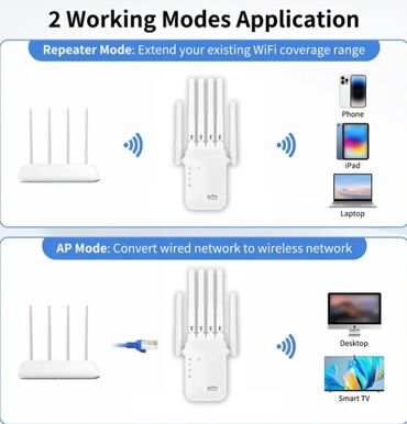 Modemlər və şəbəkə avadanlıqları: Wi‑Fi Siqnal Gücləndirici / AP / Repeater Xüsusiyyətlər: - 4 ədəd — 7