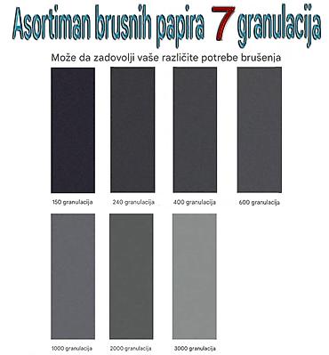 aparat co2: Nov komplet vodootpornog brusnog papira. U kompletu ima 7 granulacija — 1
