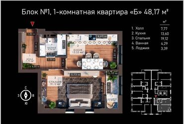 Продажа квартир: 1 комната, 48 м², Элитка, 16 этаж, ПСО (под самоотделку)