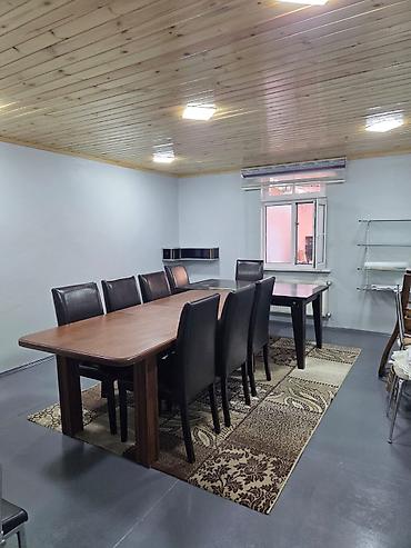 Kommersiya daşınmaz əmlakı: Kirayə obyekt – kiçik ofis/studiya tipli məkan Uyğun istiqamətlər — 7