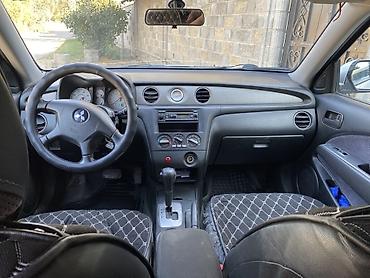 андроид монитор на фит: Mitsubishi Outlander: 2003 г., 2.4 л, Автомат, Бензин, Кроссовер — 5
