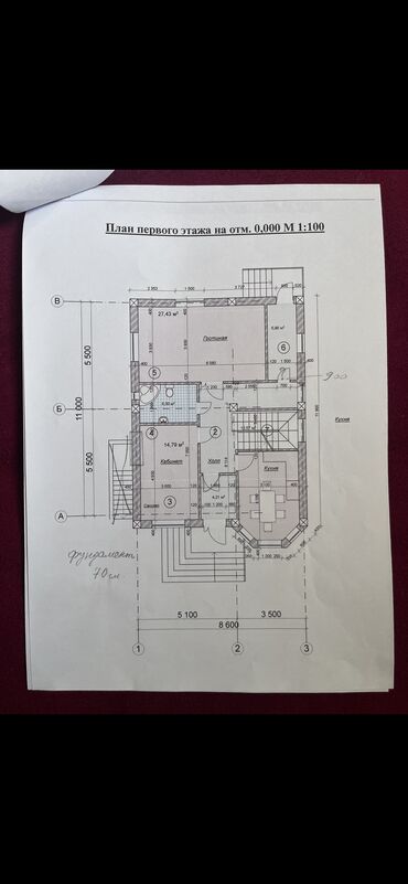Продажа участков: 5 соток, Для строительства, Красная книга — 11