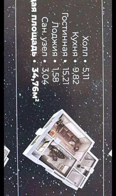 Продажа квартир: 1 комната, 35 м², Элитка, 5 этаж, ПСО (под самоотделку) — 3