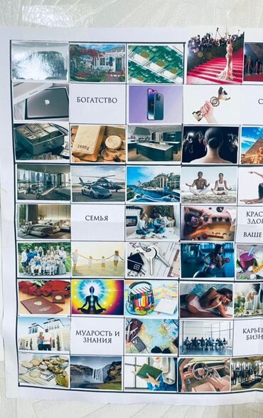 Организация мероприятий: Продается карта желаний — 1