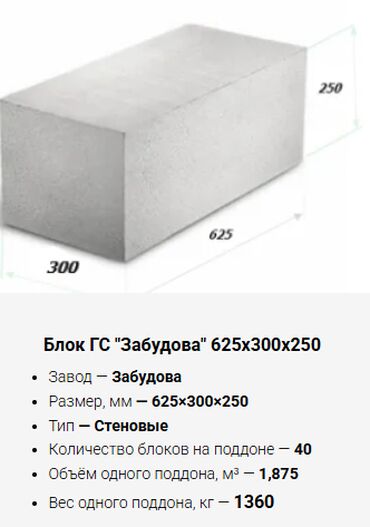 купить бу плиты перекрытия: Газоблок!!! Производство БЕЛАРУСЬ АВТОКЛАВНЫЙ! Доставка бесплатно
