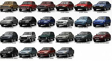 автосалон нива в кыргызстане: ВАЗ (ЛАДА) 4x4 Нива: 2010 г., Механика — 1