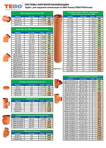 Циркуляционные насосы: Продаю систему отопления и водоснабжения ✔ Тёплый пол ✔ Коллекторы ✔ — 10