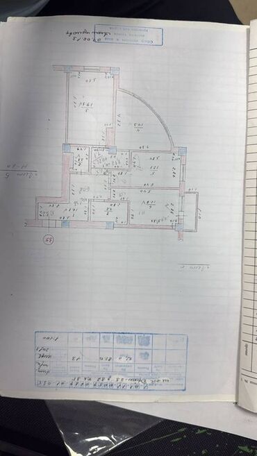 квартира джал мкр: 3 бөлмө, 84 кв. м, Элитка, 7 кабат, Дизайнердик ремонт