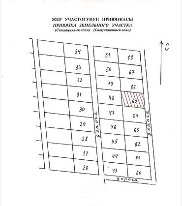 комм: 486 соток, Курулуш, Сатып алуу-сатуу келишими, Кызыл китеп — 7