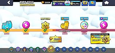 Digər kolleksiyalar: Brawl Stars hesabı – yüksək inkişaf etmiş kolleksiya - Ümumi — 25