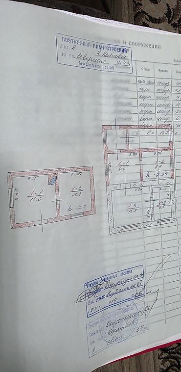 бишкнк: Продаётся частный дом с участком 8 соток.дом 3 комн теплые полы,,душ — 6