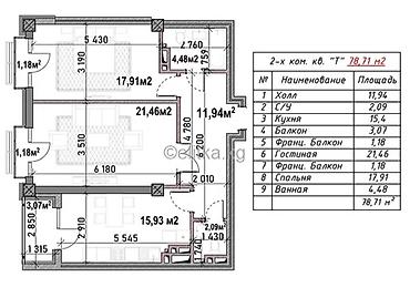 жк семетей мунара строй: 2 комнаты, 78 м², Асанбай мкр Элитка, 3 этаж, ПСО (под самоотделку) — 1