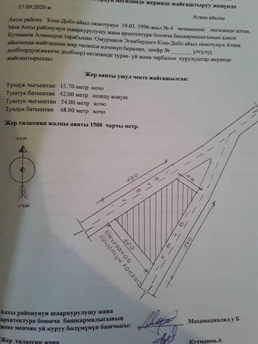 купить участок для строительства дома: 15 соток, Курулуш, Кызыл китеп