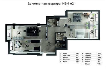 6 ти комнатная квартира: 3 комнаты, 149 м², Элитка, 11 этаж, ПСО (под самоотделку)